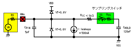 AiO̓f